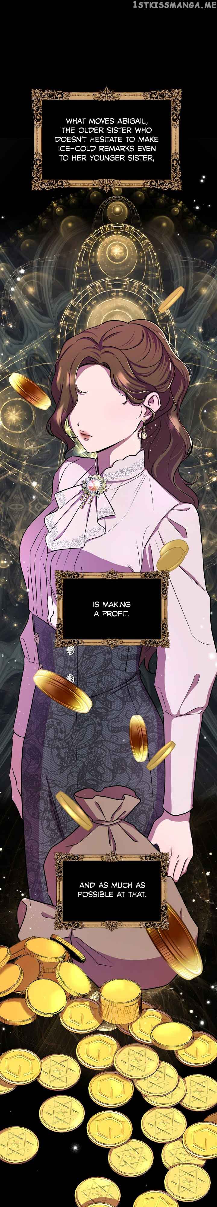 Author, In This Life I’m The Protagonist Chapter 7 page 19