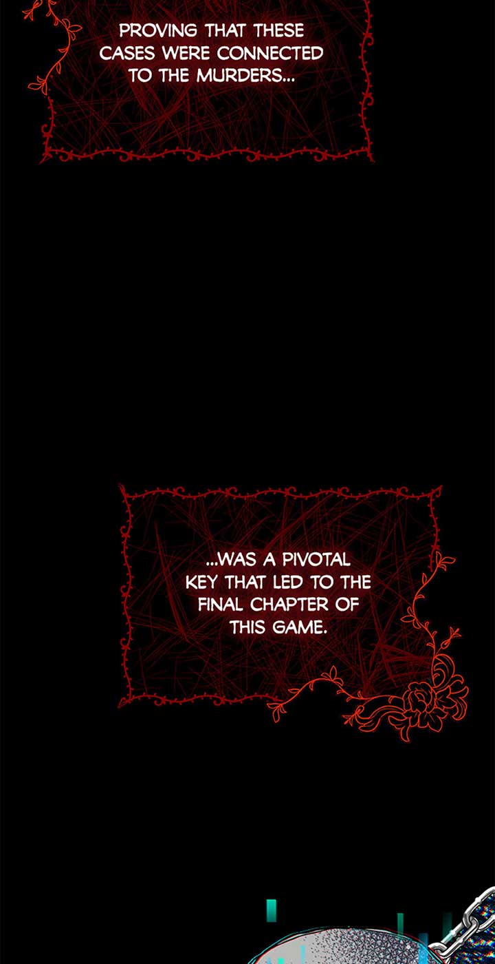 I’m a Supporting Role in a Horror Game, Don’t Kill Me Chapter 18 page 2