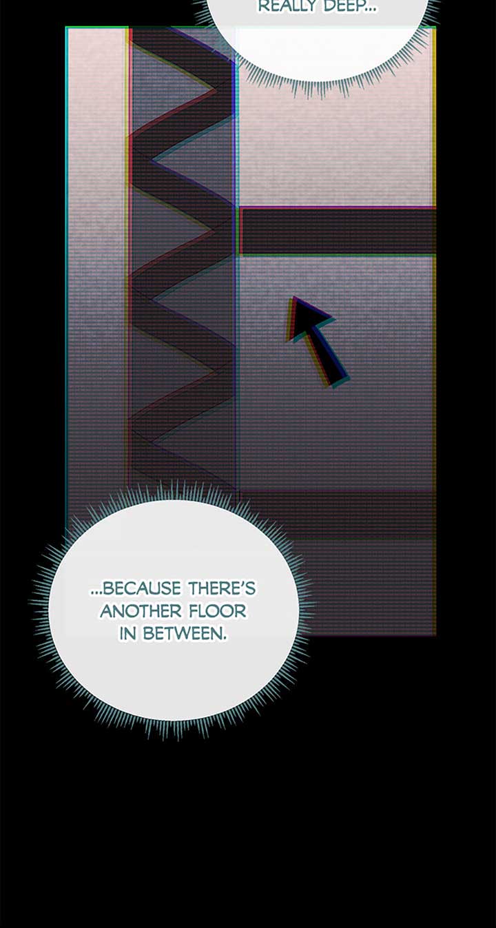 I’m a Supporting Role in a Horror Game, Don’t Kill Me Chapter 40 page 15
