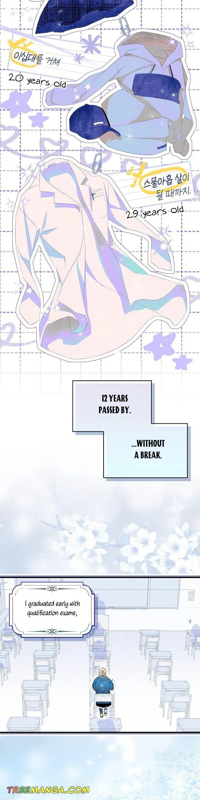 My Body Has Been Possessed By Someone Chapter 1 page 29