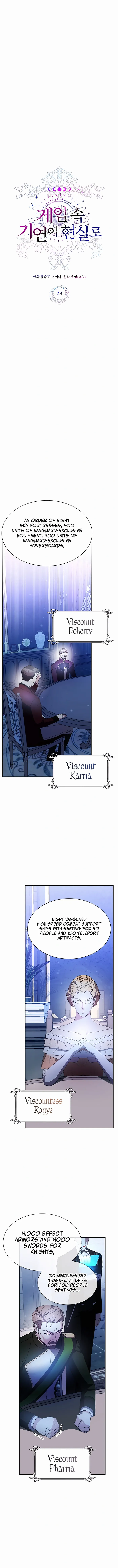 My Lucky Encounter From The Game Turned Into Reality Chapter 28 page 4