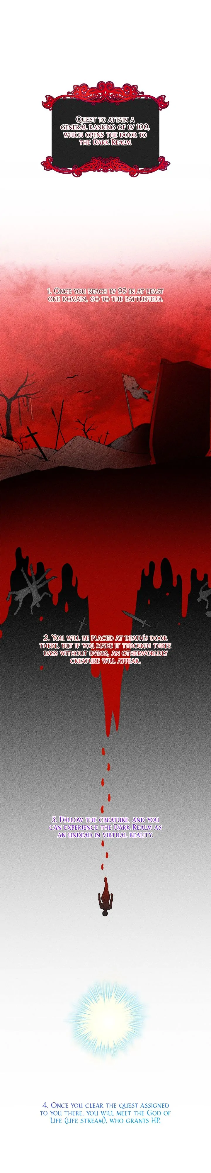 Named Player Elais: The Emperor’s Lady Chapter 7 page 0