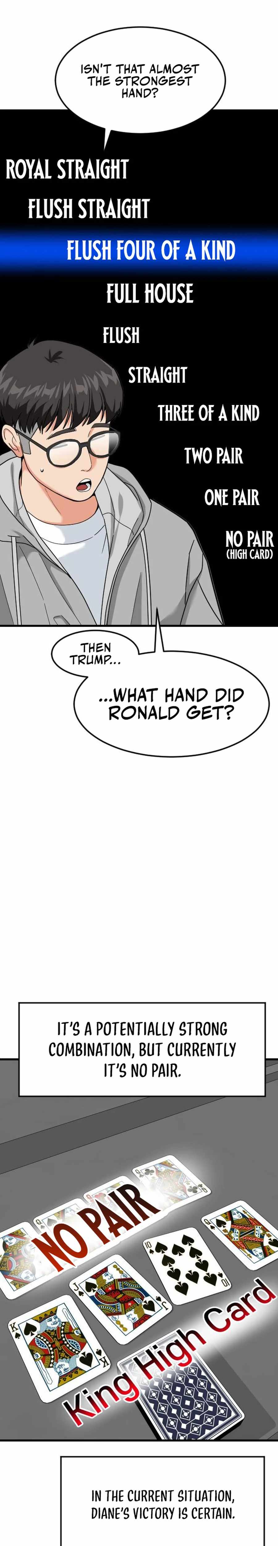 The Investor Who Sees the Future Chapter 47 page 6